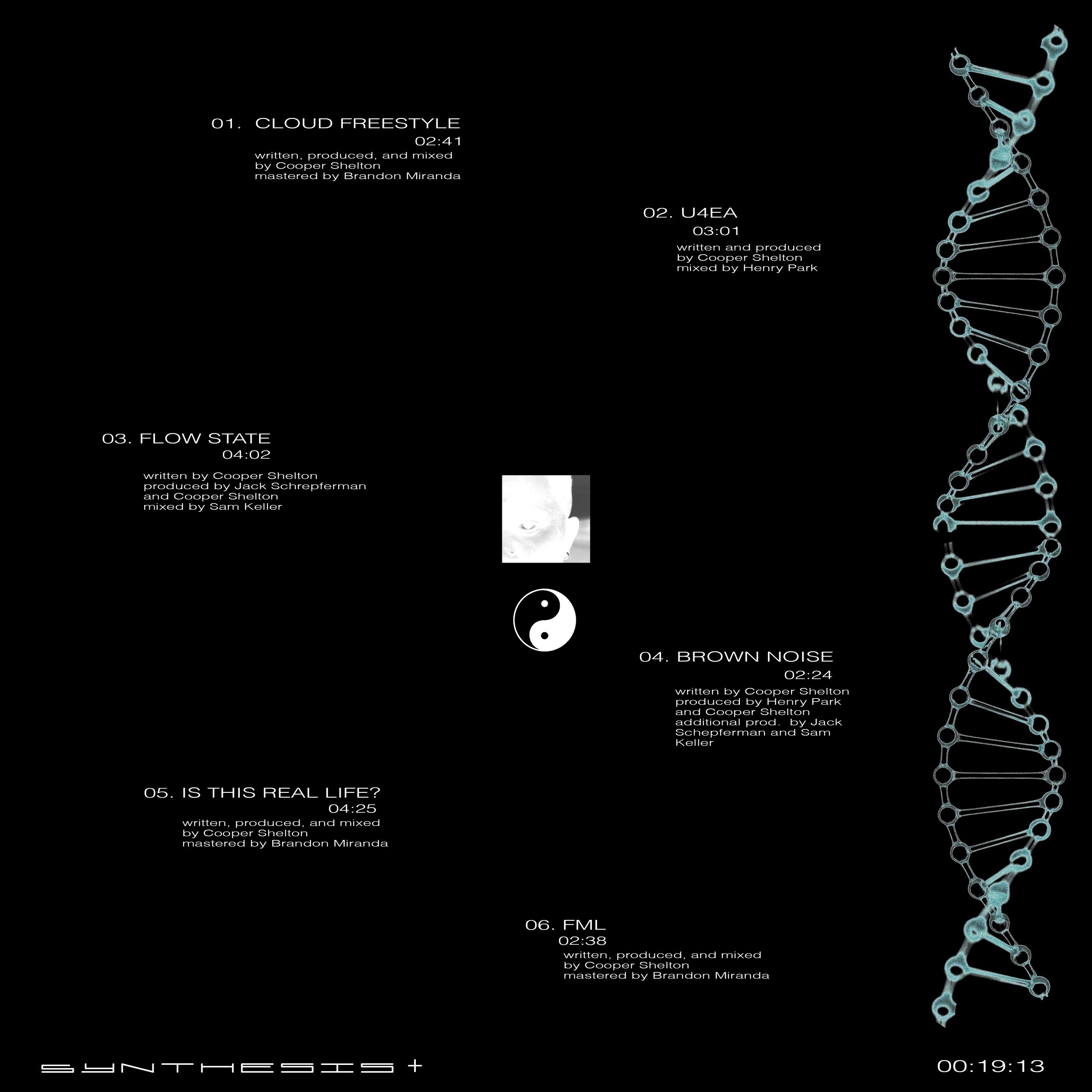 Casper Sage Synthesis+ EP tracklist