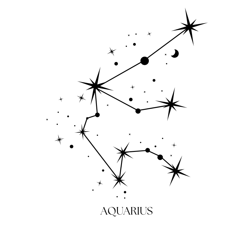 Aquarius astrology constellation horoscope