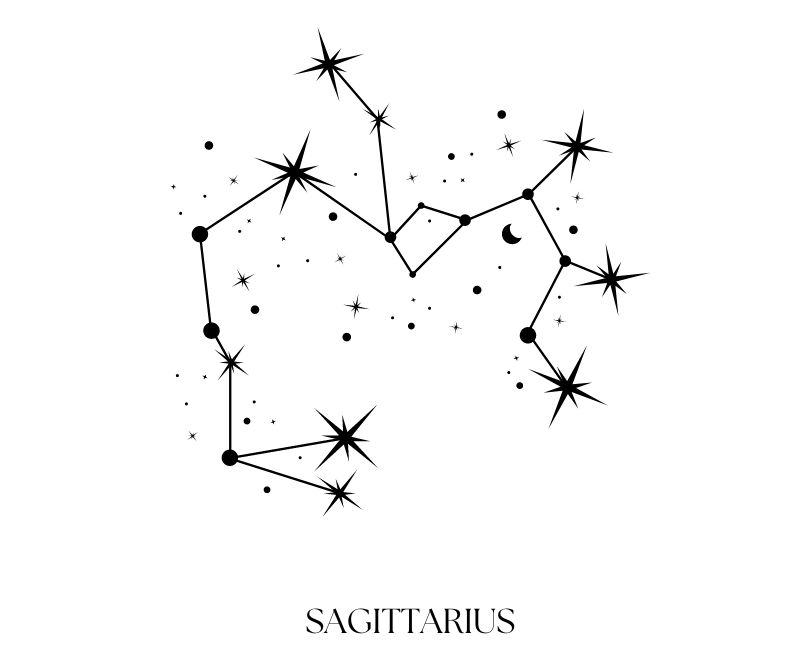 Sagittarius astrology constellation horoscope