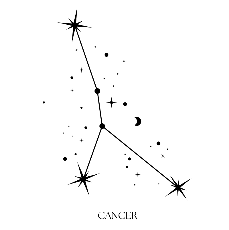 Cancer astrology constellation horoscope