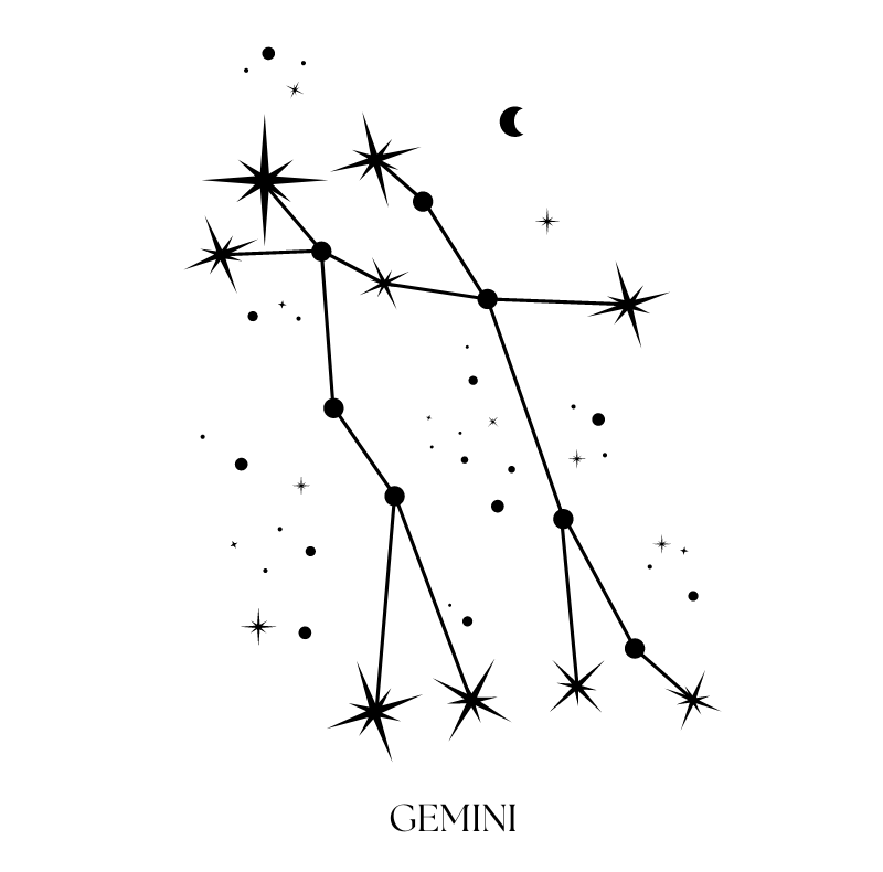 Gemini astrology constellation horoscope