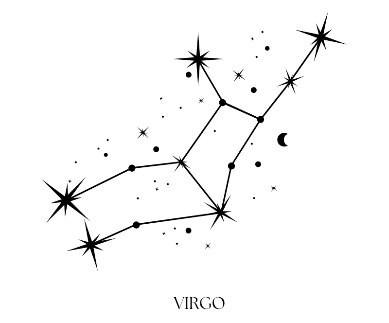 Virgo astrology constellation horoscope