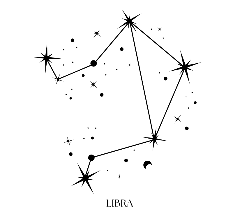 Libra astrology constellation horoscope