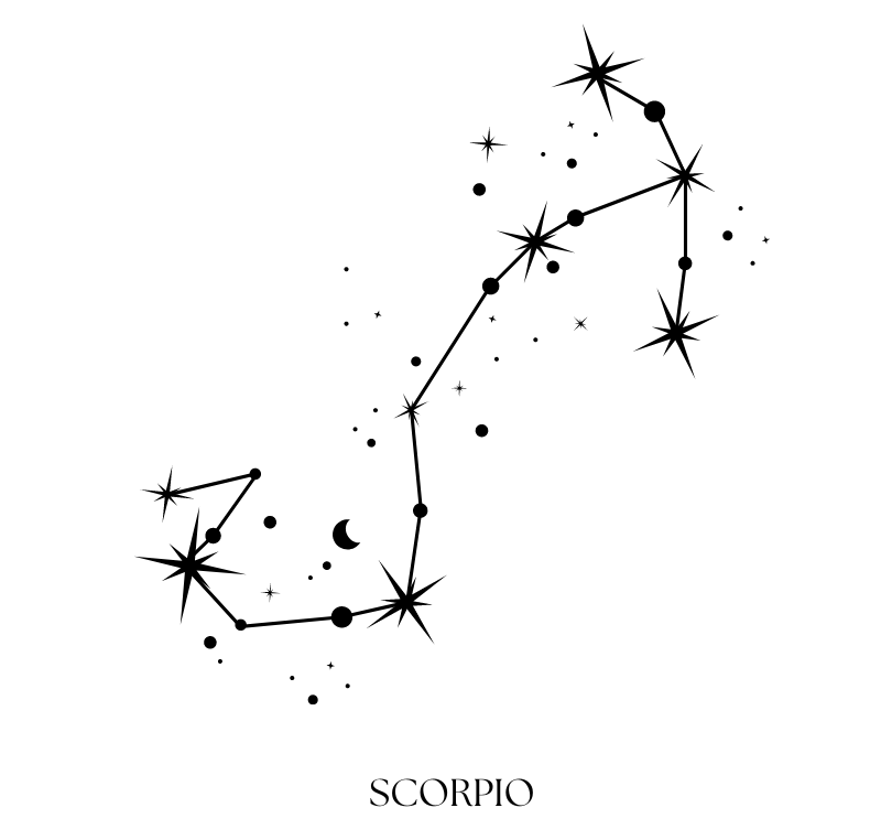 Scorpio astrology constellation horoscope